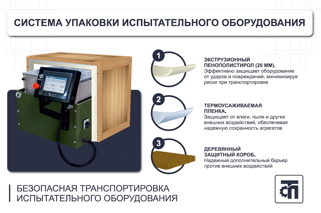 Уникальная система упаковки испытательного оборудования от «ТехноПрист»