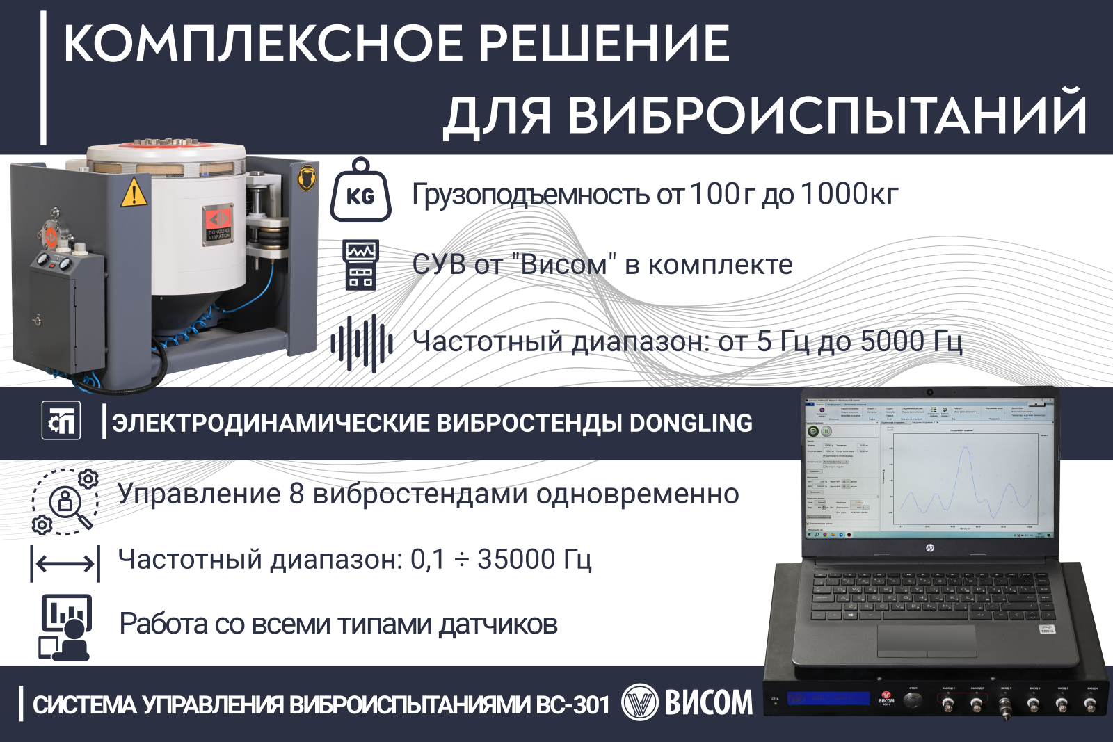 Электродинамические вибростенды DongLing с системой управления виброиспытаниями ВС-301: комплексные решения для испытаний на вибрацию